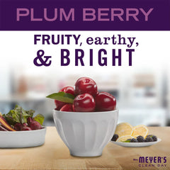 Plum Berry Body Lotion